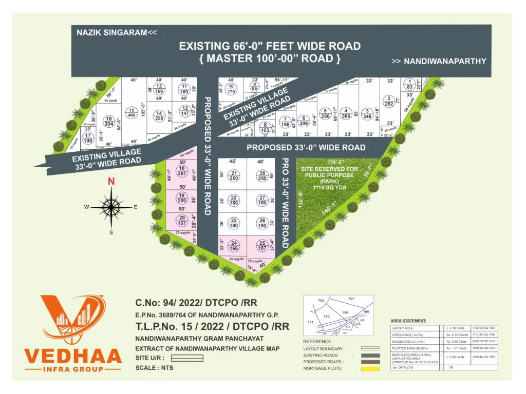 Future Homes Infrastructure Handover & Customer Meet - Item 4